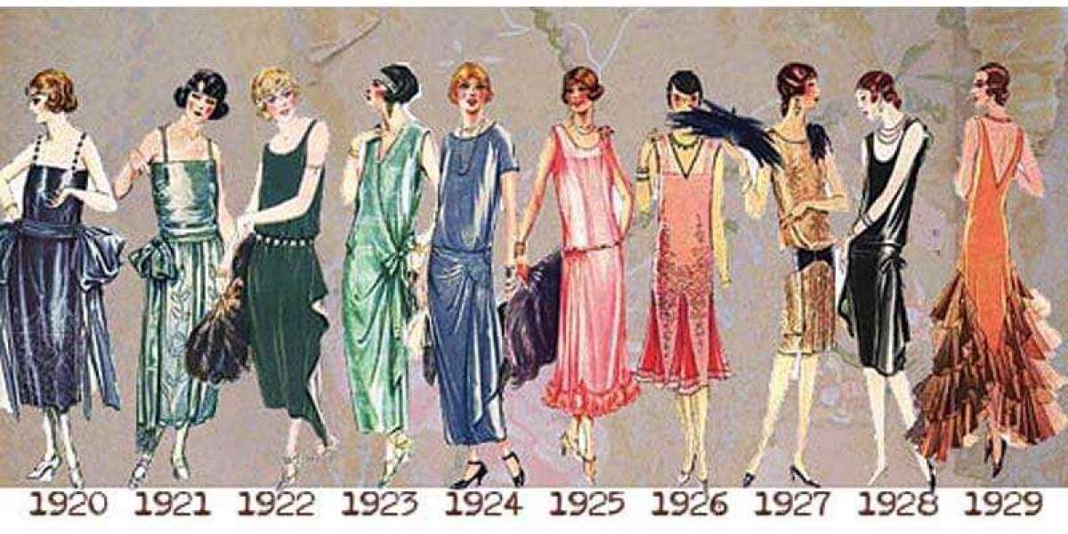 Evolution of fashion industry